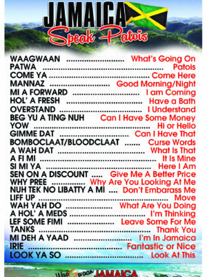 Speak Patois